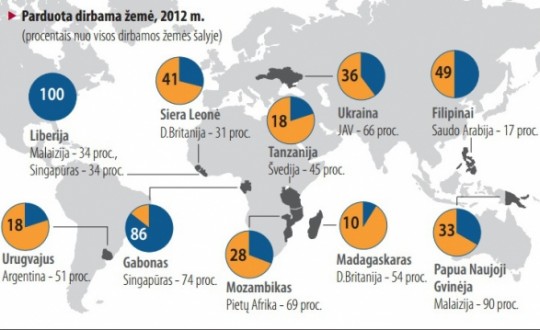 Pusvelciui supirkinejamas pasaulis